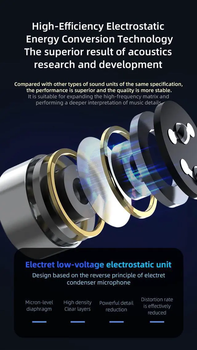 Alt view image 5 of 5 - KZ ZEX Earbuds 1 electrostatic + 1 Dynamic Earphone in Ear Monitor Headphone with Detachable Cables Suitable for Audio Engineer, Musician (Graphite Color, Without Mic)