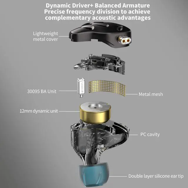Alt view image 4 of 5 - erjigo KZ ZNA in-Ear Monitors, Upgraded Dynamic Hybrid Dual Driver Earphones, HiFi Stereo IEM Wired Earbuds/Headphones with Detachable Cable for Musician Audiophile (Black, with microphone)