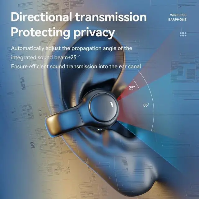 Alt view image 3 of 3 - URIZONS Bluetooth Ear Clip Headphone Wireless On Ear Earphones - Open air Conduction Sports TWS Earbuds with Mirror Digital Power Display USB C Charge case for Gaming/Sporting - Black