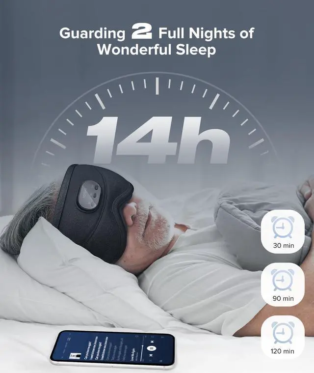 Alt view image 5 of 5 - TOPOINT 3D White Noise 5.2 Bluetooth Sleep Mask and 5A Cotton 5.2 Bluetooth Sleep Mask