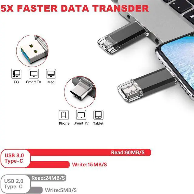 Alt view image 2 of 5 - Vansuny 5 Pack 64GB USB C Flash Drive 2 in 1 OTG USB 3.0 + USB C Memory Stick with Keychain Dual Type C USB Thumb Drive Photo Stick Jump Drive for Android Smartphones, Computers, MacBook, Tablets, PC