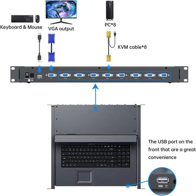Alt view image 2 of 5 - 8 Port Rack Mount LCD KVM Console, Yinker VGA KVM Switch with 15.6 inch LCD Monitor, Fit 1U 19" Rack 600mm-deep Network Server Cabinet w/Keyboard Touchpad Drawer KVM Cables
