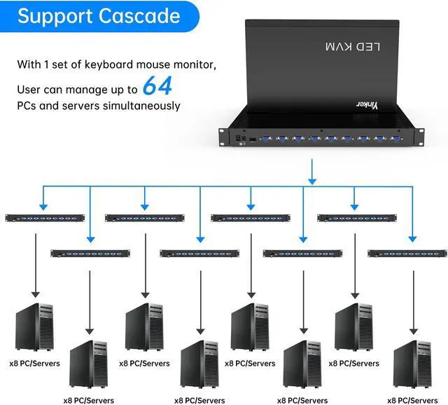 Alt view image 5 of 5 - 8 Port Rack Mount LCD KVM Console, Yinker VGA KVM Switch with 15.6 inch LCD Monitor, Fit 1U 19" Rack 600mm-deep Network Server Cabinet w/Keyboard Touchpad Drawer KVM Cables