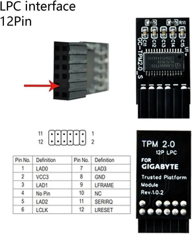 Alt view image 5 of 5 - TPM 2.0 Encryption Security Module Compatible with Remote Card Windows 11 Upgrade LCP SPI TPM2.0 Module 12 pin for GIGABYTE Motherboards