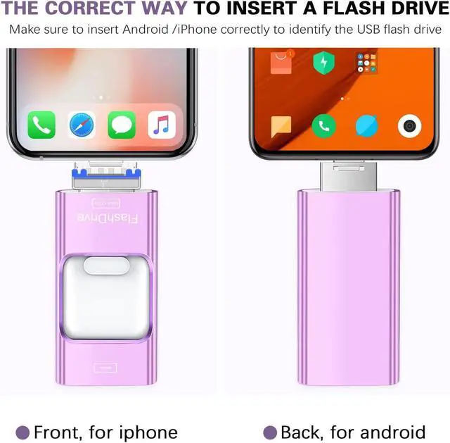 Alt view image 3 of 5 - Flash Drive for iPhone 256GB, 4 in 1 USB Type C Memory Stick, Photo Stick External Storage Thumb Drive for iPhone iPad Android Computer, Violet Purple