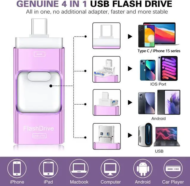 Alt view image 2 of 5 - Flash Drive for iPhone 256GB, 4 in 1 USB Type C Memory Stick, Photo Stick External Storage Thumb Drive for iPhone iPad Android Computer, Violet Purple