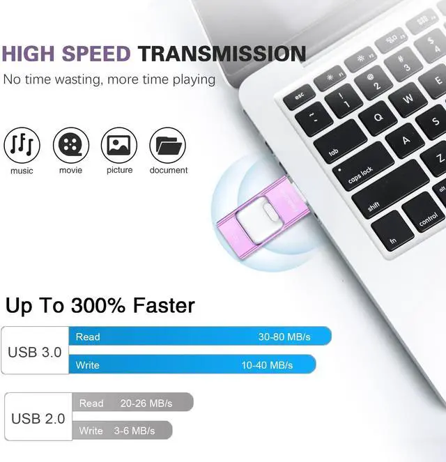 Alt view image 4 of 5 - Flash Drive for iPhone 256GB, 4 in 1 USB Type C Memory Stick, Photo Stick External Storage Thumb Drive for iPhone iPad Android Computer, Violet Purple