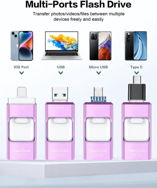 Alt view image 2 of 5 - 256GB Flash Drive for iPhone Photo Stick,Thumb Drive USB Stick High Speed Transfer USB Drives External Picture Video Storage Memory Expansion for iPhone/iPad/PC (Purple)