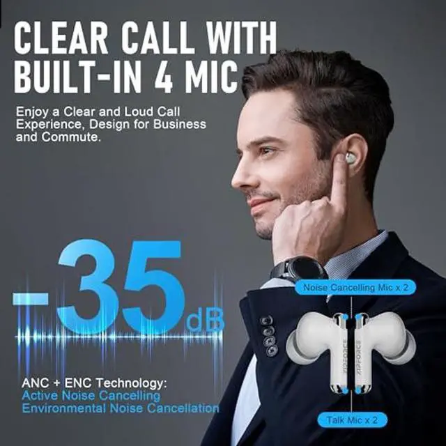 Alt view image 3 of 5 - ZIPFORCE True Wireless Earbuds, Fully in-Ear Bluetooth 5.3 Headphones 4-Mics ENC Clear Call, Bluetooth Earbuds Touch Control 40 Playtime, IPX6 Waterproof TWS, Light-Weight Earphones