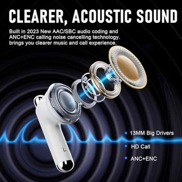Alt view image 5 of 5 - ZIPFORCE True Wireless Earbuds, Fully in-Ear Bluetooth 5.3 Headphones 4-Mics ENC Clear Call, Bluetooth Earbuds Touch Control 40 Playtime, IPX6 Waterproof TWS, Light-Weight Earphones