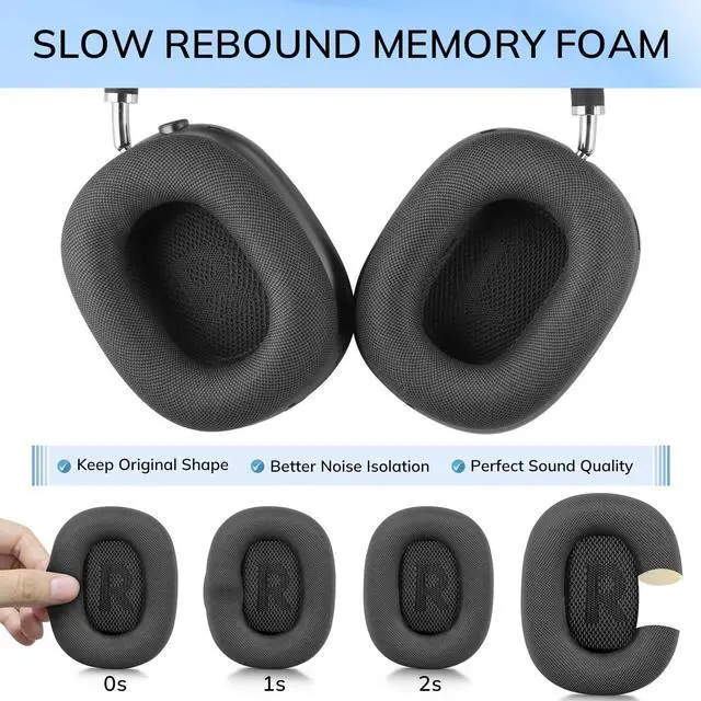 Alt view image 5 of 5 - Ear Cushions for AirPods Max Headphone - Upgraded Mesh Earpads Replacement Compatible for Apple AirPods Max with Silicone Layer, Magnet, Memory Foam and Noise Isolation (Space Gray)