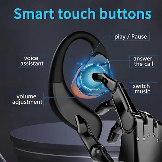 Alt view image 5 of 5 - Open Ear Headphones, Open Ear True Wireless Earbuds Bluetooth 5.3 [70hrs Long Playtime] Air Conduction Headphones with Earhooks, Charging Case & LED Display, Waterproof Headphones for Running, Workout