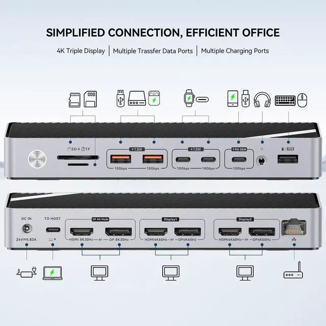 Alt view image 2 of 5 - Minisopuru DisplayLink Docking Station 3 Monitors with 140W Charger, 30W Charging, 8K/4K USB C Docking Station for MacBook,Thunderbolt 4/3, Windows(3X HDMI,3X DisplayPort,5X USB Data & Charge,TF/SD)