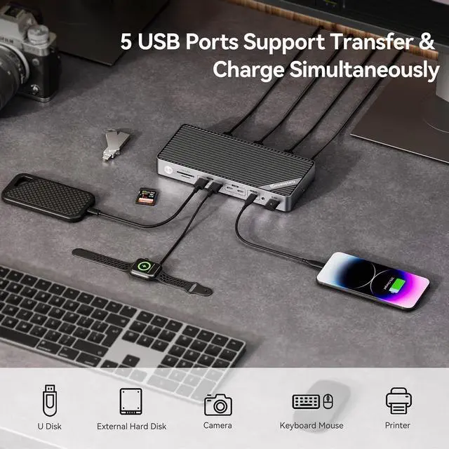 Alt view image 5 of 5 - Minisopuru DisplayLink Docking Station 3 Monitors with 140W Charger, 30W Charging, 8K/4K USB C Docking Station for MacBook,Thunderbolt 4/3, Windows(3X HDMI,3X DisplayPort,5X USB Data & Charge,TF/SD)