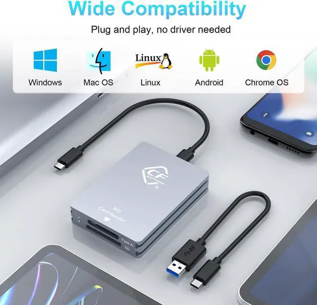 Alt view image 5 of 5 - CFexpress Type A and SD Dual-Slot Memory Card Reader, 10Gbps USB 3.2 Gen 2 Type A CFexpress Adapter Memory Card Reader with USB C to USB C/USB A Cable,Compatible with Windows/Mac/Linux/Android