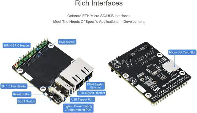 Alt view image 5 of 5 - Mini Dual Gigabit Ethernet Base Board for Raspberry Pi Compute Module 4 CM4, Onboard ETH/Micro SD/USB Interfaces, Suitable for Evaluating The Raspberry Pi CM4 or Being Integrated into End Products