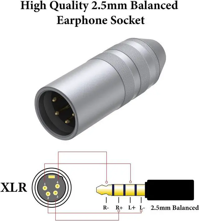 Alt view image 4 of 5 - Geekria XLR 4Pin to 2.5mm Balanced Plug Adapter, Aluminum Alloy Pure Copper Conversion Audio Plug, Compatible with Players, Amplifiers, Microphones