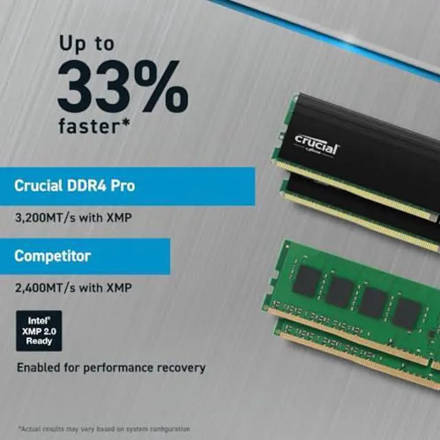 Alt view image 5 of 5 - Crucial Pro RAM 32GB Kit (2x16GB) DDR4 3200MHz (or 3000MHz or 2666MHz) Desktop Memory CP2K16G4DFRA32A