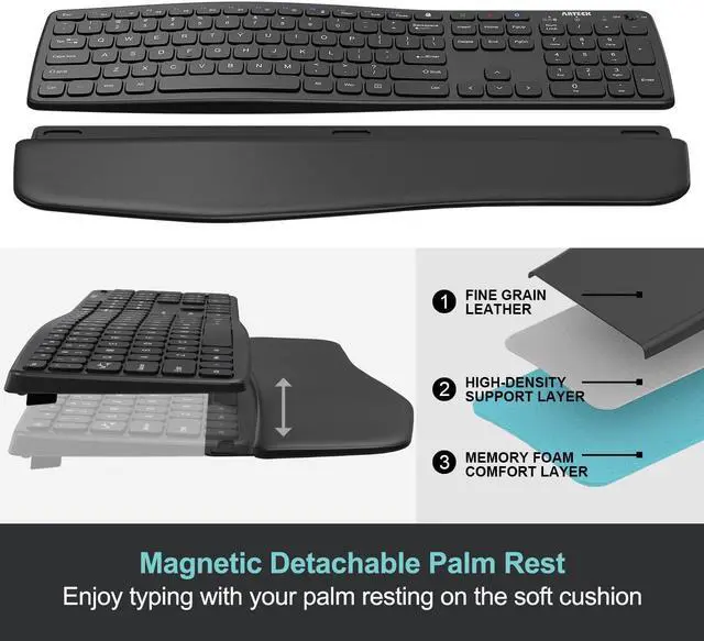 Alt view image 2 of 5 - Arteck Multi-Device Comfortable Wireless Bluetooth Keyboard with Nano USB-A, USB-C Type C Receiver Palm Wrist Rest Full Size Keyboard for Windows iPad OS Android, Computer Desktop Laptop PC Tablet