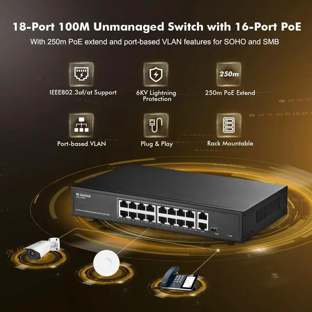 Alt view image 2 of 5 - MokerLink 16 Port PoE Switch, 2 Gigabit Uplink, 200W IEEE802.3af/at, VLAN & Extend, Metal Rackmount Unmanaged Plug and Play Ethernet Switch