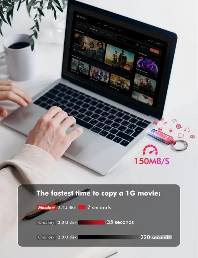 Alt view image 4 of 5 - MOSDART 512GB USB C Dual Flash Drive Speed Up to 150MB/s with Keychain - 2 in 1 OTG USB3.1 Type-C Thumb Drive Memory Stick for USB-C Android Phones, iPhone 15, MacBook, iPad, Computers, etc. Red