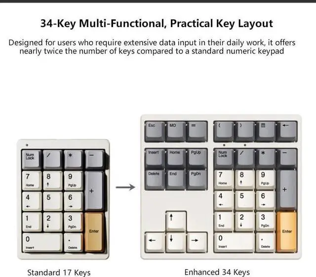 Alt view image 5 of 5 - SIKAI CASE 34 Key Mechanical Numpad, Wired Hot Swappable Programmable Number Pad Keyboard USB C 34 Key Numpad for Laptop Edit/PS/Gaming/Data Entry, VIA Support Number Pad for Win, Macbook, PC(RGB)