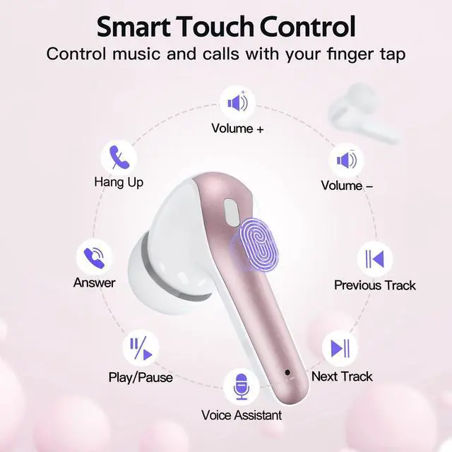 Alt view image 4 of 5 - TAGRY 2 Sets X08 Pink and White Bluetooth Headphones True Wireless Earbuds 60H Playback Ear Buds with Wireless Charging Case in-Ear Earbuds with Mic