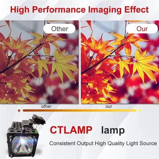Alt view image 4 of 5 - CTLAMP A+ Quality XL-5200 Replacement Projector Lamp Bulb with Housing Compatible with Sony KDS-50A2000 KDS-50A2020 KDS-50A3000 KDS-55A2000 KDS-55A2020 KDS-55A3000 KDS-60A2000 KDS-60A2020 KDS-60A3000