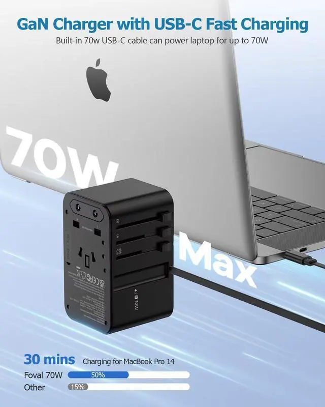 Alt view image 4 of 5 - FOVAL European Travel Plug Adapter, Universal Travel Adapter with Retractable USB C Cable, All-in-one International Power Adapter for Europe Italy UK US AUS (70W)