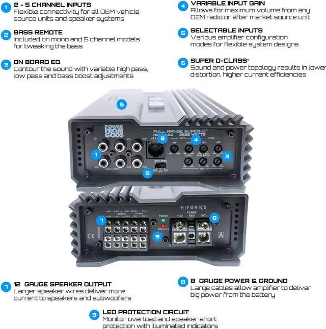 Alt view image 5 of 5 - Hifonics A1000.2D Alpha Series Compact 1000 Watt Two Channel Car Amplifier Full Range Super D-Class Amp