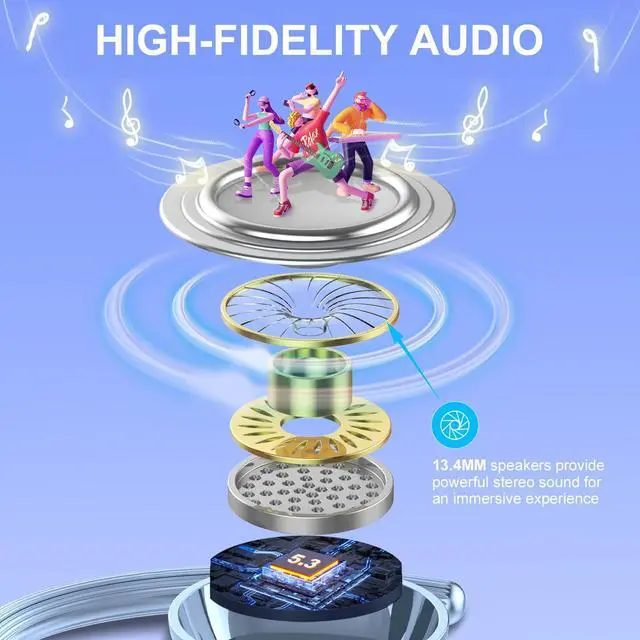 Alt view image 4 of 5 - Wireless Earbuds Bluetooth Headphones 120hrs Playtime HiFi Stereo Wireless Headphones with Mic Deep Bass Wireless Earphones with Dual LED Display USB-C IP7 Waterproof Earbuds for Running Sports Blue