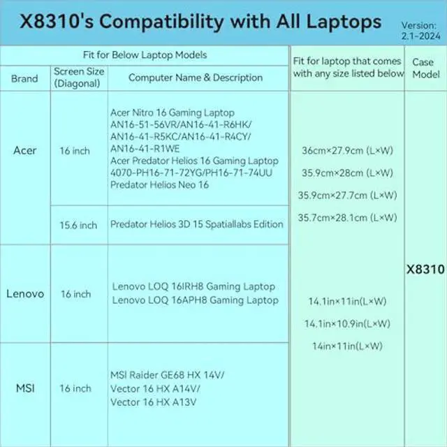 Alt view image 3 of 5 - Smatree Hard EVA Protective Sleeve Case Compatible for 16 inch MSI Raider GE68 HX 14V, MSI Vector 16 HX A14V/A13V, Slim and Anti-Shock Case Notebook Bag(X8310)
