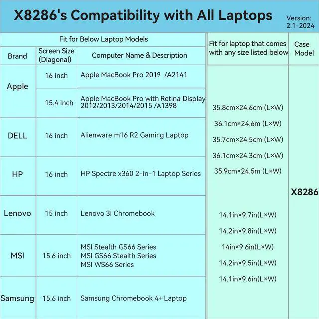 Alt view image 2 of 5 - Smatree Hard EVA Protective Sleeve Case Compatible for 15.4 inch Apple MacBook Pro with Retina Display 2012/2013/2014/2015/A1398, for 16 inch Apple MacBook Pro 2019/A2141 Laptop Anti-Shock Bag (X8286)