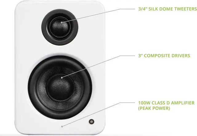 Alt view image 2 of 5 - Kanto YU2GW PC Gaming Desktop Speakers | 3" Composite Drivers | 3/4" Silk Dome Tweeter | Class D Amplifier | 100 Watts | Built-in USB DAC | Subwoofer Output | Pair | Gloss White