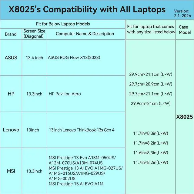 Alt view image 2 of 5 - Smatree Hard EVA Protective Sleeve Case Compatible for 13.3 inch MSI Prestige 13 Evo A13M-050US/A12M-070US Laptop, for MSI Prestige 13 AI Evo A1M, for MSI Prestige 13 AI+ Evo,Copilot+ PC (X8025)