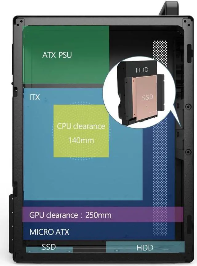 Alt view image 3 of 5 - V200 Micro ATX/ITX Computer Case,Multifunctional Pc Case with Handle, Spcc Side Panel Business case, Support 250mm VGA Card 140mm CPU Cooler (Black)