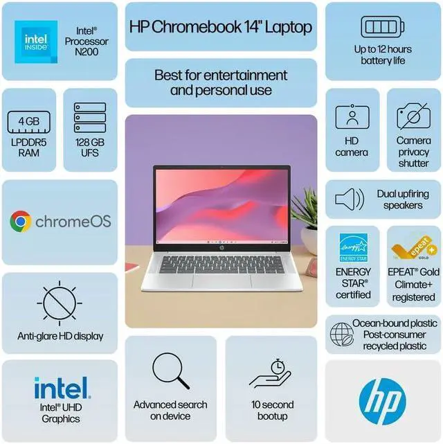 Alt view image 3 of 5 - HP Chromebook 14" HD Laptop, Intel N200 Processor, 4GB LPDDR5 RAM, 128GB UFS, Chrome OS, Glacier Silver, Intel UHD Graphics, Bundle with TWE Mouse Pad