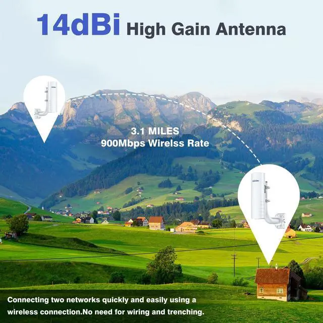 Alt view image 5 of 5 - 5KM Wireless Bridge with 2 x 1Gbs Ports and Bracket Mounts for Network Extend, AdaLov CPE361+ AdaLov 2PCS 48v to 24-Volt Converter to 24V POE Adapter for Surveillance Camera, Wireless AP