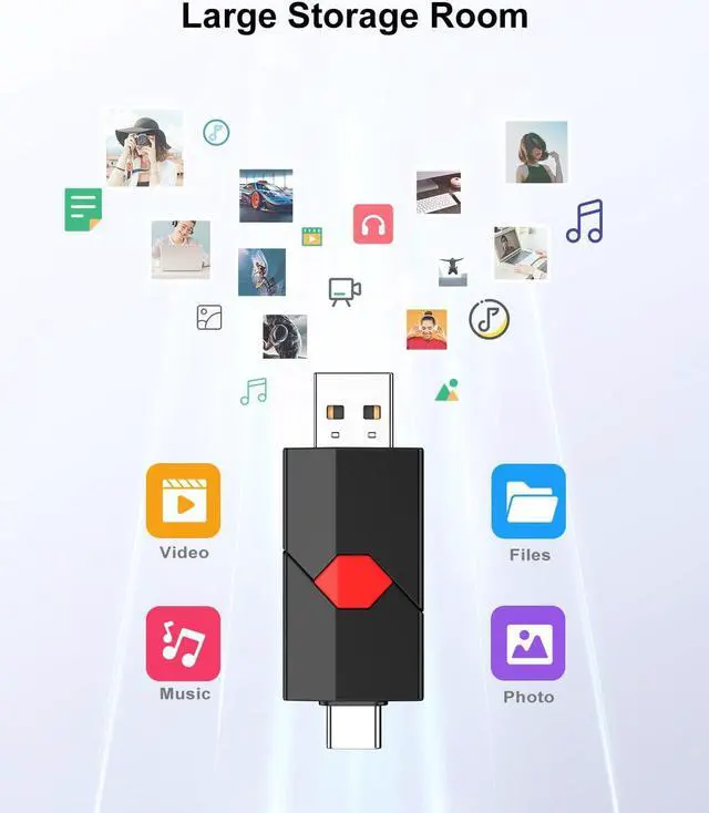 Alt view image 4 of 5 - Aiibe 128GB USB C Flash Drive 5 Pack USB Drive Type C + USB A 128GB Flash Drive Push-Pull USB 2.0 Memory Stick USB C Thumb Drive Jump Drive (5 Pack, Black Green Red Blue Purple)