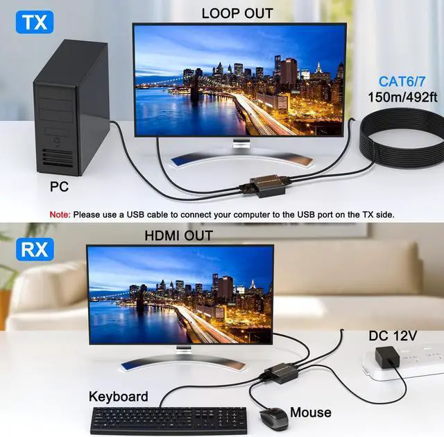 Alt view image 4 of 5 - HDMI USB KVM Extender Over Cat 6/7 1080P@60Hz KVM Extender 150M/492FT HDMI Over Ethernet Transmitter Receiver Support Keyboard Mouse,No Latency POC Function Single Power Supply