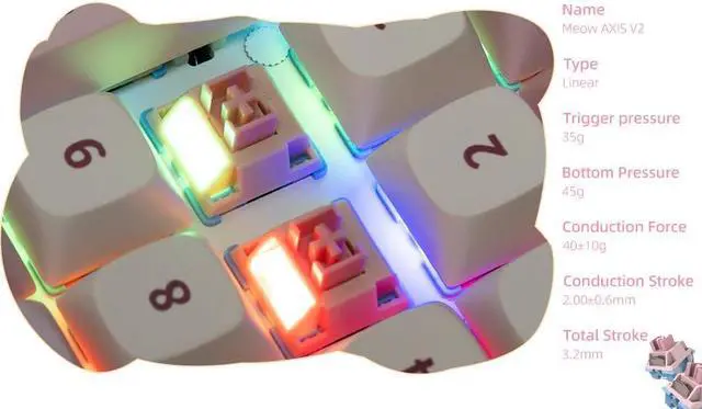 Alt view image 2 of 5 - CoolKiller Spring Hot Swappable Mechanical Numeric Keypad Num Pad for Laptop, PC, Desktop, Notebook, Pink