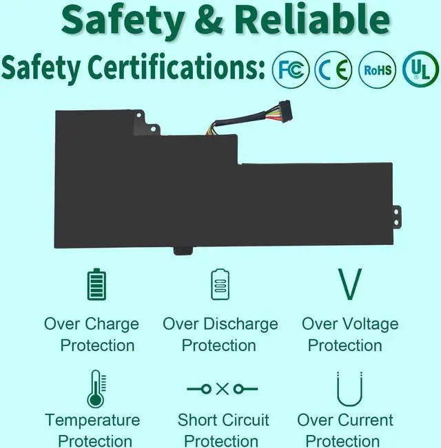 Alt view image 4 of 5 - 01AV421 T480 T480 T580 Internal Battery Replacement for Lenovo ThinkPad T470 T480 T580 A475 A485 TP25 Series Notebook, for Lenovo Laptop Thinkpad Battery 01AV419 01AV489 01AV420 SB10K97577 SB10K97578