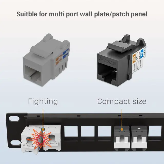 Alt view image 5 of 5 - FGB 50-Pack Cat6 Keystone Jacks with Punch Down Stand, Slim Profile RJ45 Ethernet Keystone Couplers, 90deg Compact Design, 10Gbps High-Speed Performance, Black