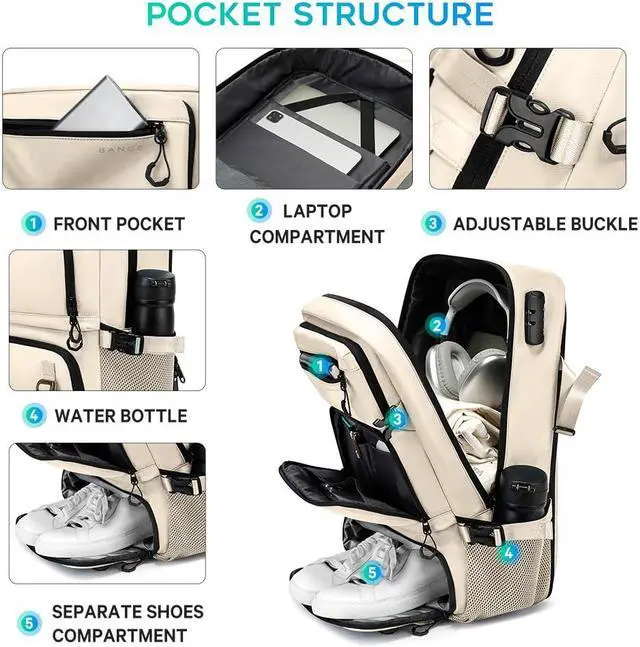 Alt view image 2 of 5 - FUTURE AESTHEICS Travel backpack Carry-on Travel Backpack For Women Men Flight Approved Business Weekender Overnight Waterproof Daypack (off-white)