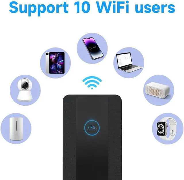 Alt view image 4 of 5 - HOSAYA Portable WiFi 4G Dual SIM Cards WiFi Router Color LCD Display 10 WiFi Users 8000mah Big Battery LTE Modem Pocket Hotspot SIM Slot x 2