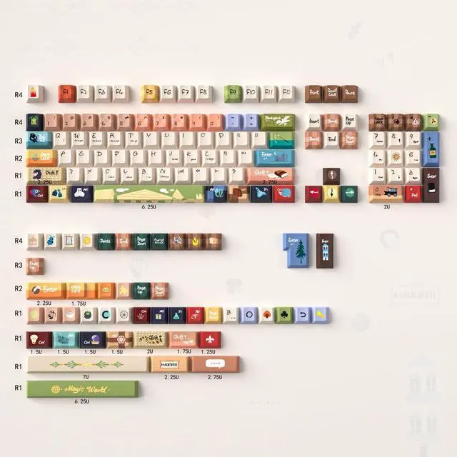Alt view image 5 of 5 - PBT Keycaps, Retro Dye-Sublimation Keycaps, 150 Keys MOA Profile Keycaps Set, Cute Animal Keycap, Custom Round Keycaps for 60% 65% 70% 75% 100% MX Switches Mechanical Keyboards