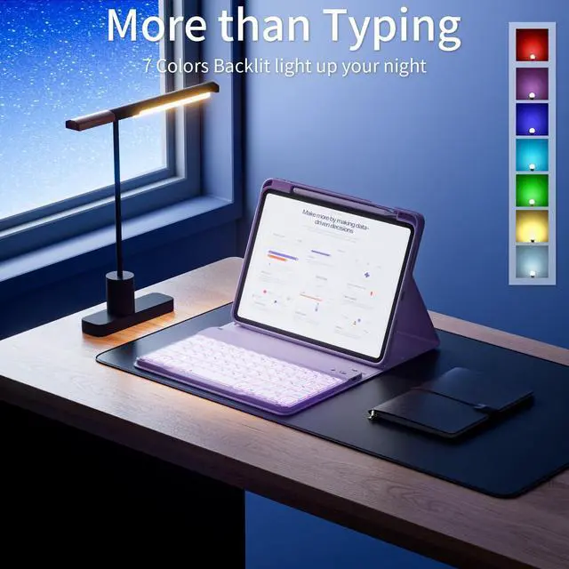 Alt view image 2 of 5 - kenke for iPad 10th Generation case with Keyboard (10.9 Inch, 2022) - 7 Colors Backlit Folio Detachable Wireless Bluetooth Keyboard, Flip Case with Pencil Holder for iPad 10th Gen, Light Purple