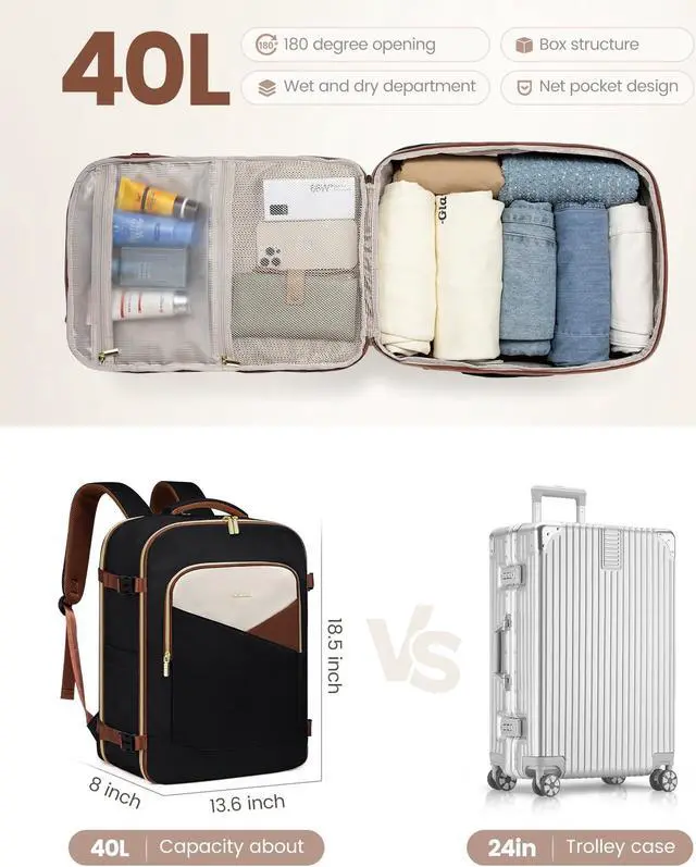 Alt view image 2 of 5 - LOVEVOOK Large Travel Backpack for Women&Men,TSA Carry on Backpack for Airplanes with 3 Packing Cubes,Personal Item Travel Bag Fit 17" Laptop,40L Waterproof Travel Essentials Airline Approved Luggage