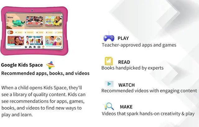 Alt view image 5 of 5 - NOBKLEN Kids Tablet 10 Inch, Android 13 Tablet 4GB+64GB 8-Core CPU WiFi 6 12H Battery Life Parental Control 1280 * 800 HD Display Dual Cameras Shockproof Case Pre-Installed Educational Apps