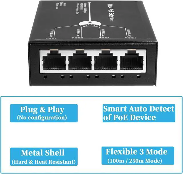 Alt view image 4 of 5 - REVODATA 4 Port 60W PoE Extender Metal, 3 Mode Available,1 in 4 Out PoE+ Repeater, 802.3af 30W PoE Output, 60W 802.3BT Input, 100m/250m PoE Extension for PoE Device, Plug and Play (POE5004-V2)